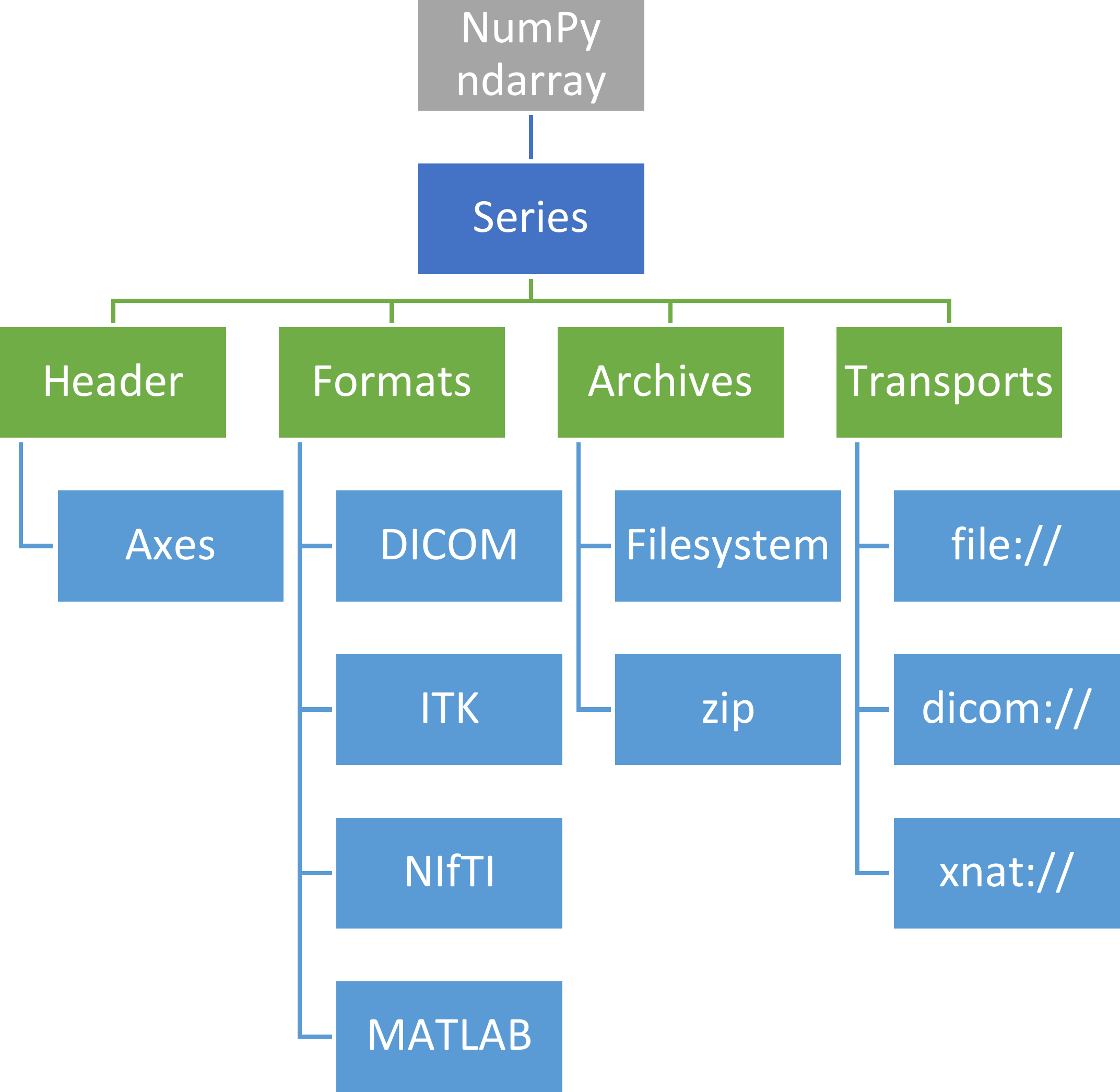 _images/Plugin_Architecture.png